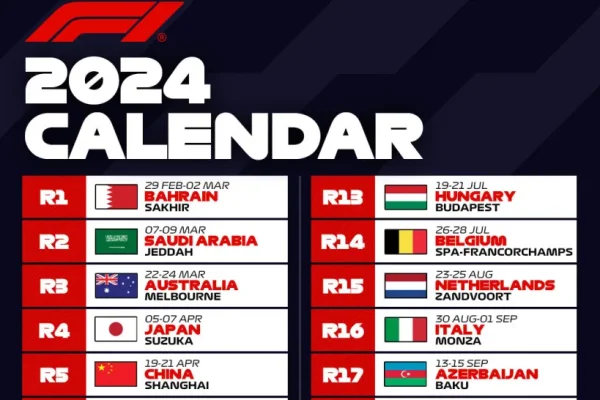Calendario F1 2024 cuándo empieza y fechas de cada GP Radio Rafaela